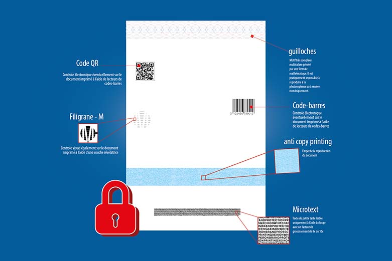 documents-s-curis-s